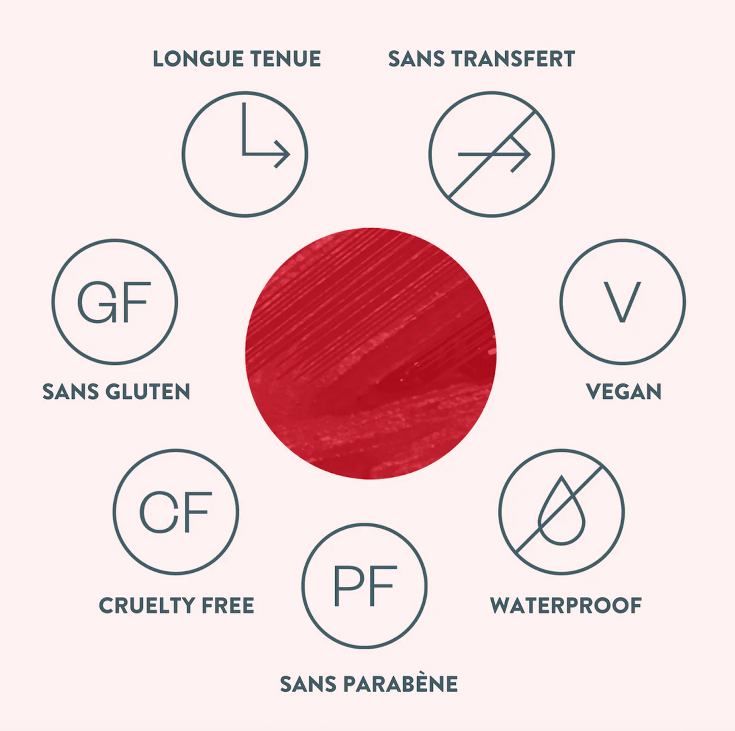 Encre à lèvres longue tenue