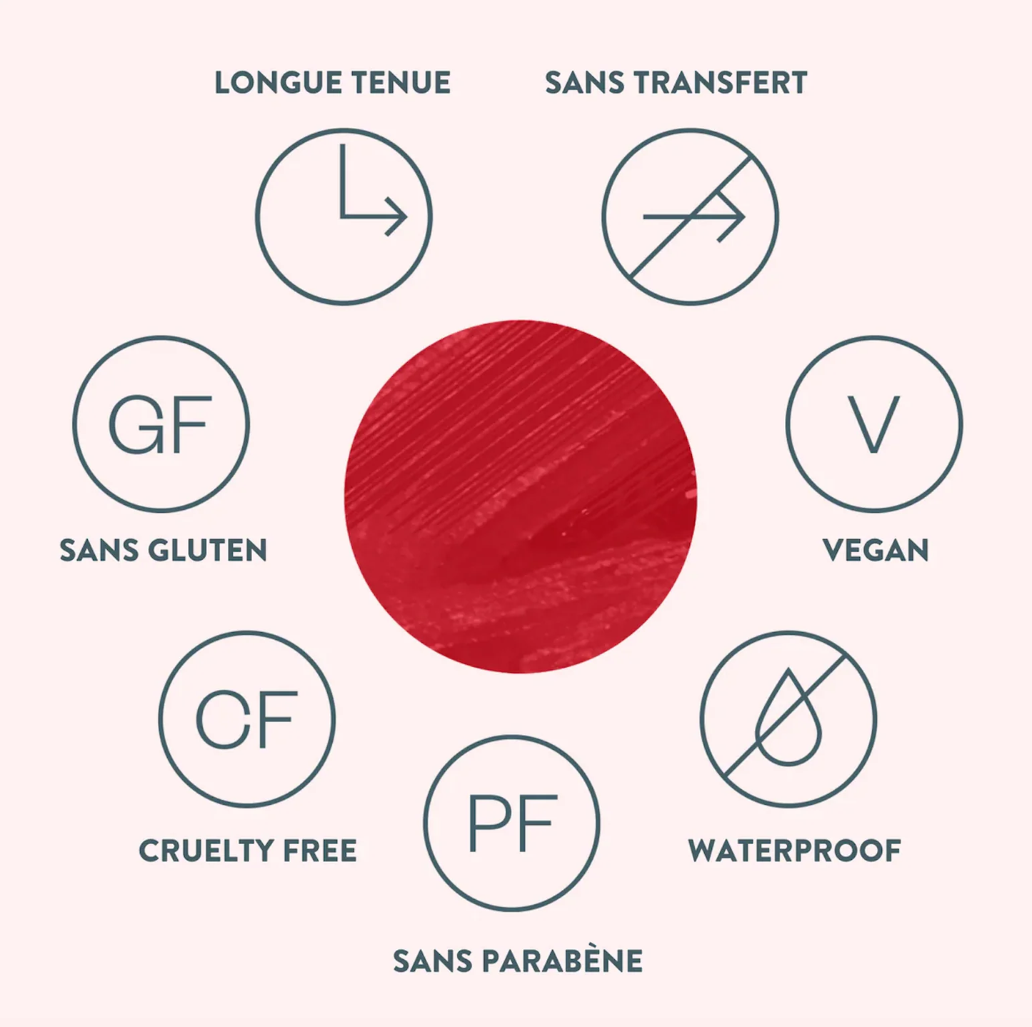 Encre à lèvres longue tenue